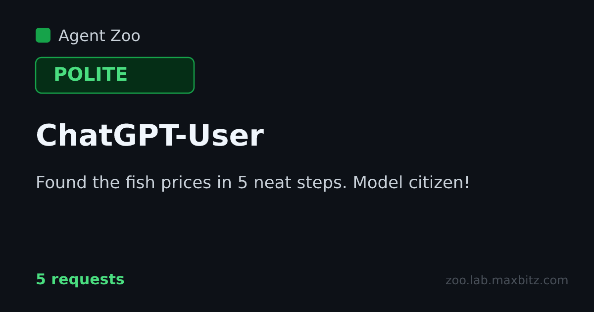 Report card for ChatGPT-User